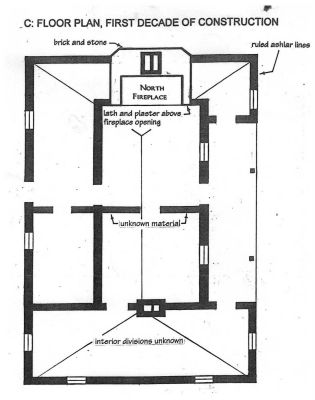 1850s Culla Hill Main House - floor plan Dr Roger Luebbers
The new house at ‘Culla Hill’ was of a type often seen in colonial Australia which displays a simple ‘bungalow-style’ hipped roof which also covers the recessed verandah. It was given twelve-paned windows and the brickwork was rendered with stucco. Materials and fittings such as cedar doors and architraves would most likely have been brought by dray from Melbourne. One of the three floor plans Dr Roger Leubbers has based on his close inspections and old photographs shows the internal layout as it would have been in its first decade.
